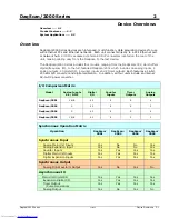 Preview for 13 page of Omega O-DAQSCAN-2000 Series User Manual