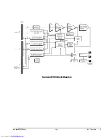 Предварительный просмотр 19 страницы Omega O-DAQSCAN-2000 Series User Manual