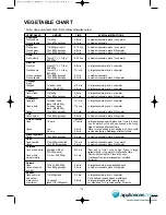 Preview for 25 page of Omega OA 138X Installation And Operating Instructions Manual