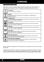 Preview for 10 page of Omega OBES6781 Installation, Operation & Maintenance Instructions Manual