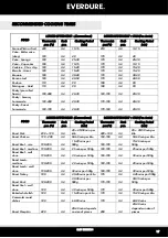 Предварительный просмотр 17 страницы Omega OBES6781 Installation, Operation & Maintenance Instructions Manual