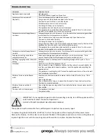 Предварительный просмотр 8 страницы Omega OBFD126 Instruction Manual