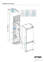 Предварительный просмотр 6 страницы Omega OBMF243FI Instruction Manual