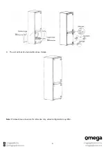 Предварительный просмотр 9 страницы Omega OBMF266FI Instruction Manual