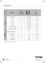 Preview for 14 page of Omega OBO650X2 Instruction Manual