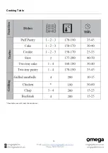 Предварительный просмотр 19 страницы Omega OBO758X Instruction Manual