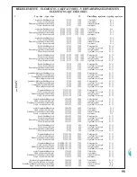 Предварительный просмотр 96 страницы Omega OC63TXA Installation And Operating Instructions Manual