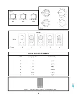 Preview for 4 page of Omega OC64BA Installation And Operating Instructions Manual