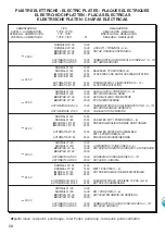 Предварительный просмотр 11 страницы Omega OC64TXA Installation And Operating Instructions Manual