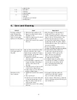 Предварительный просмотр 16 страницы Omega OC90TZ Instruction Manual / Installation Manual