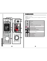 Предварительный просмотр 7 страницы Omega OCD7HP Owner'S Manual