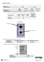 Preview for 6 page of Omega OCG32XCOM Instruction Manual