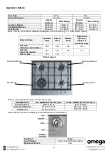 Preview for 6 page of Omega OCG604FFECOM Instruction Manual