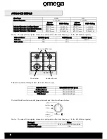 Preview for 4 page of Omega OCG61X Installation, Operation & Maintenance Instructions Manual