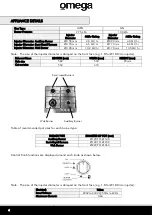 Предварительный просмотр 4 страницы Omega OCG61XA Installation, Operation & Maintenance Instructions Manual