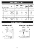 Preview for 12 page of Omega OCG63FXB1 Instructions For The Installation And Use