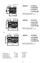 Preview for 10 page of Omega OCG63X Instructions For The Installation And Use