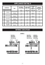 Preview for 11 page of Omega OCG63X Instructions For The Installation And Use