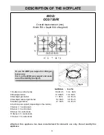 Предварительный просмотр 3 страницы Omega OCG755FX Use, Installation And Maintenance Instructions