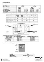 Preview for 6 page of Omega OCGG905COM Instruction Manual