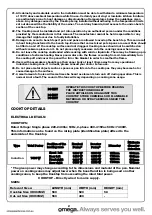 Preview for 5 page of Omega OCI60MZ Instruction Manual