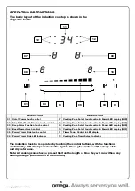 Preview for 8 page of Omega OCI60MZ Instruction Manual