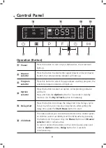 Предварительный просмотр 11 страницы Omega ODD614X Instruction Manual