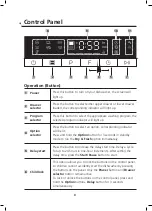 Preview for 11 page of Omega ODD614X Instruction Manual