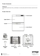 Preview for 5 page of Omega ODD614XBLACK Instruction Manual