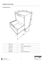 Preview for 6 page of Omega ODD614XBLACK Instruction Manual