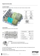 Preview for 14 page of Omega ODW101W Instruction Manual