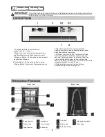 Предварительный просмотр 5 страницы Omega ODW300X Instruction Manual