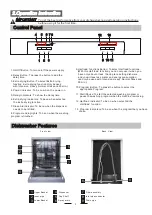 Preview for 6 page of Omega ODW600S Instruction Manual