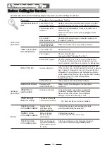 Preview for 19 page of Omega ODW600S Instruction Manual