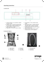 Preview for 10 page of Omega ODW700B Instruction Manual