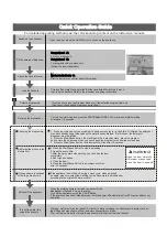 Предварительный просмотр 3 страницы Omega ODW702W Instruction Manual