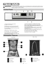 Preview for 5 page of Omega ODW702WB Instruction Manual