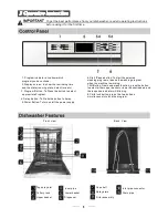 Preview for 5 page of Omega ODW707WB Instruction Manual