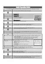 Preview for 3 page of Omega ODW707X Instruction Manual