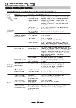 Preview for 19 page of Omega ODW707X Instruction Manual