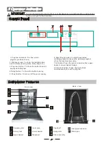 Предварительный просмотр 6 страницы Omega ODW717W Instruction Manual