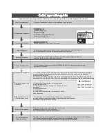 Preview for 2 page of Omega ODW717WB Instruction Manual