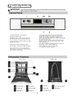 Preview for 5 page of Omega ODW717WB Instruction Manual
