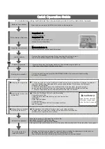 Предварительный просмотр 3 страницы Omega ODW717X Instruction Manual