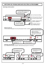 Preview for 30 page of Omega ODW902X Instruction Manual