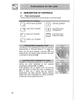 Preview for 13 page of Omega OF601XA Installation And Operating Instructions Manual