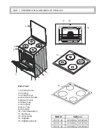 Preview for 4 page of Omega OF6061WZ Operating And Installation Instructions