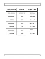 Preview for 12 page of Omega OF6061WZ Operating And Installation Instructions