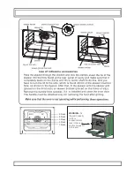 Preview for 20 page of Omega OF6061WZ Operating And Installation Instructions