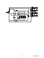 Preview for 14 page of Omega OF6062WZ Instructions For Installation And Use Manual